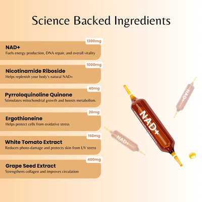 NAD+ Advanced Cellular Renewal
