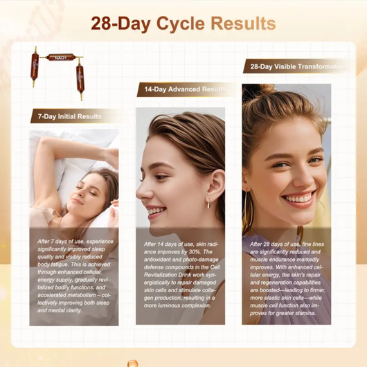 NAD+ Advanced Cellular Renewal