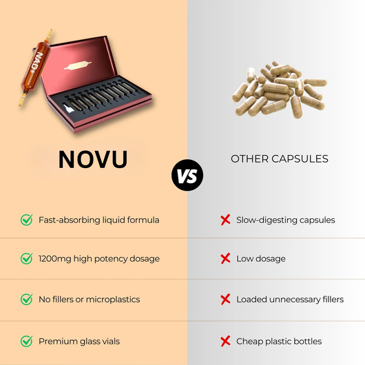 NAD+ Advanced Cellular Renewal