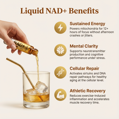 NAD+ Advanced Cellular Renewal